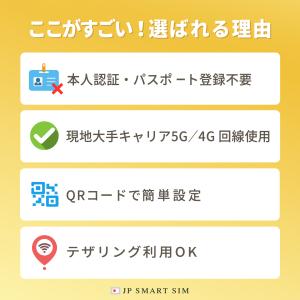 【台湾 eSIM 無制限】4日間 プリペイドe...の詳細画像1