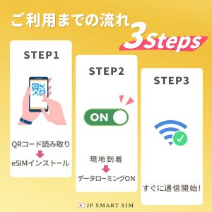 【台湾 eSIM 無制限】4日間 プリペイドe...の詳細画像3