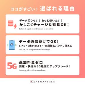 プリペイドSIM 365日間 100GB 日本...の詳細画像2