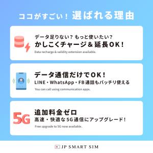 プリペイドSIM 7日間 実質無制限 日本 S...の詳細画像2
