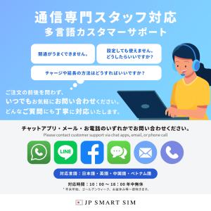 プリペイドSIM 7日間 実質無制限 日本 S...の詳細画像4