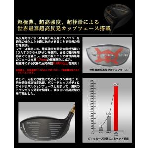 ゴルフ クラブ メンズ ドライバー ワークスゴ...の詳細画像3