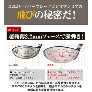 ゴルフ クラブ ドライバー 新品 46インチ ...の詳細画像5