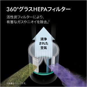 空気清浄機 ファンヒーター 【期間限定/花粉・...の詳細画像3