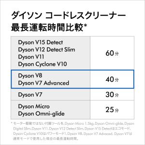 掃除機 コードレス掃除機 ダイソン Dyson...の詳細画像5