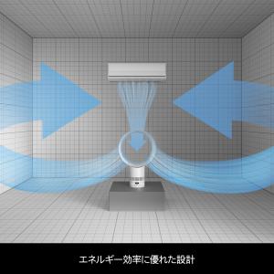 扇風機 テーブルファン 【新製品】 ダイソン ...の詳細画像4