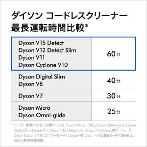掃除機 コードレス掃除機 ダイソン Dyson...の詳細画像5