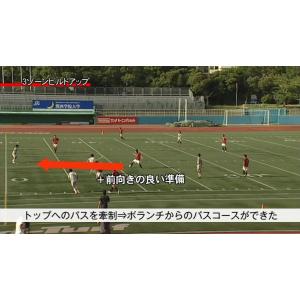 DVD フットボール・コーチングタクティクス〜...の詳細画像2