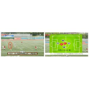 DVD フットボール・コーチングタクティクス〜...の詳細画像3