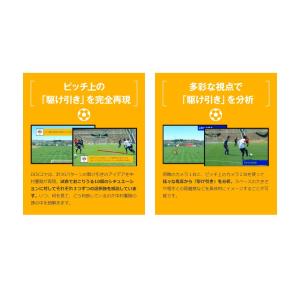 DVD KENGO Academy サッカーが...の詳細画像3