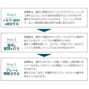 DVD 知のサッカー第1巻 サッカーサービス ...の詳細画像4