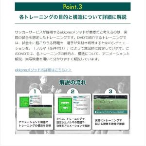 DVD 知のサッカー第3巻:守備編 サッカーサ...の詳細画像5