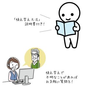 観葉植物 土 観葉植物の土 「送料無料」プレミ...の詳細画像2