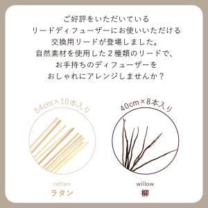 リード ディフューザー スティック 40 50...の詳細画像3