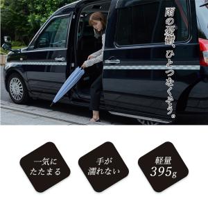 Shupatto アンブレラ 58cm S51...の詳細画像3