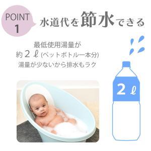 3/8はP+17%還元! Shnuggle シ...の詳細画像3