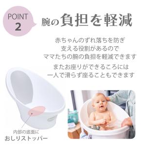 3/8はP+17%還元! Shnuggle シ...の詳細画像4