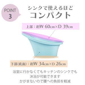 3/8はP+17%還元! Shnuggle シ...の詳細画像5