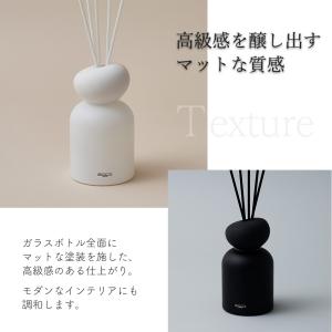 リードディフューザー 容器 ディフューザー用ボ...の詳細画像4