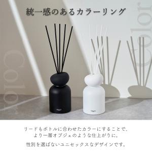 リードディフューザー 容器 ディフューザー用ボ...の詳細画像5