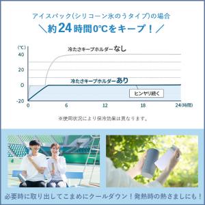 アイスパック ネッククーラー 氷嚢 熱中症 対...の詳細画像4