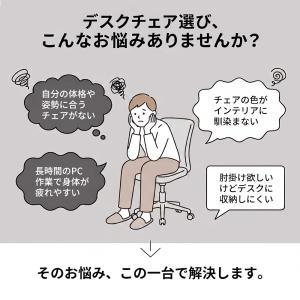 オフィスチェア メッシュ 10/5はP+10%...の詳細画像3