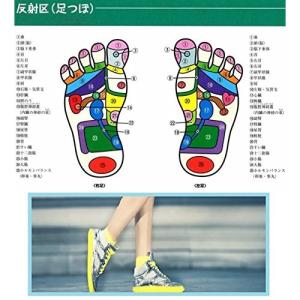 ダイエットインソール エクササイズ 足裏のツボ...の詳細画像5