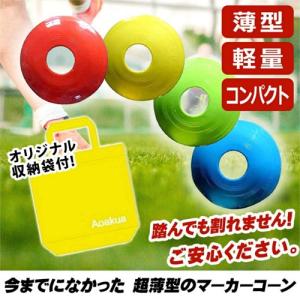 フラット コンパクトな ディスク マーカーコー...の詳細画像1