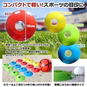 フラット コンパクトな ディスク マーカーコー...の詳細画像2