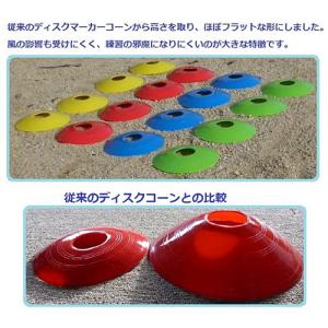 フラット コンパクトな ディスク マーカーコー...の詳細画像3