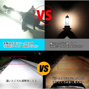 LEDヘッドライト H1 DC12V 30W ...の詳細画像2