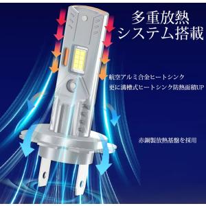 LEDヘッドライト H1 DC12V 30W ...の詳細画像4