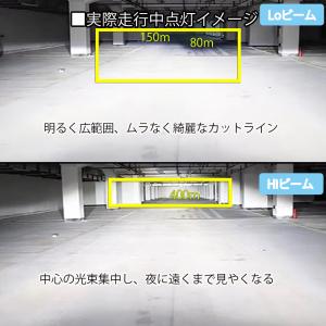 LEDヘッドライト H1 DC12V 30W ...の詳細画像5