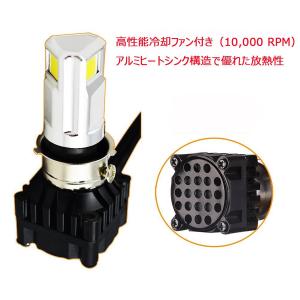 LEDヘッドライト バイク H4 H6 PH7...の詳細画像4