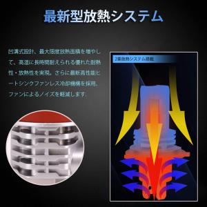 LEDヘッドライト H4 Hi/Lo切替 DC...の詳細画像3