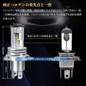 LEDヘッドライト H4 Hi/Lo切替 DC...の詳細画像4