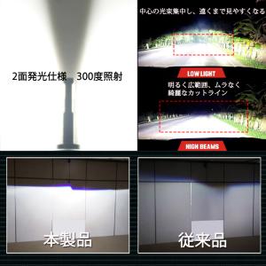 LEDヘッドライト D2S/D2R兼用 35W...の詳細画像4