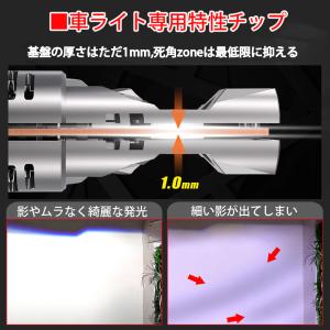 LEDヘッドライト HIR2 DC12V 60...の詳細画像3