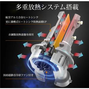 LEDヘッドライト HIR2 DC12V 60...の詳細画像4