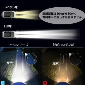 LEDヘッドライト HIR2 DC12V 60...の詳細画像5