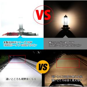 LEDヘッドライト H8/H9/H11/H16...の詳細画像1