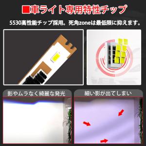 LEDヘッドライト H8/H9/H11/H16...の詳細画像2