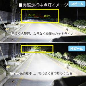 LEDヘッドライト H8/H9/H11/H16...の詳細画像4