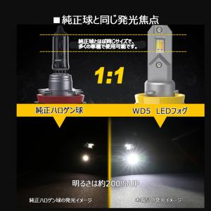 LEDフォグランプ H8/H11/H16兼用 ...の詳細画像1