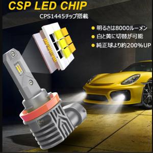 LEDフォグランプ H8/H11/H16兼用 ...の詳細画像2