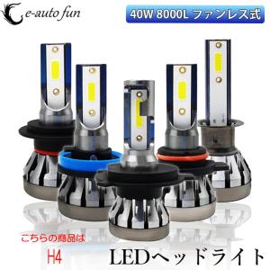 Mini6 H4 40W LEDヘッドライト 8000ルーメン
