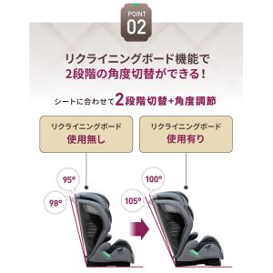 ジュニアシート リクライニング機能&ブースター...の詳細画像2