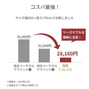 バーチカルブラインド カーテンレール取付け可 ...の詳細画像3