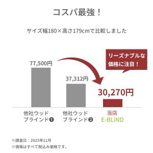 ブラインド ブラインドカーテン ウッドブライン...の詳細画像2
