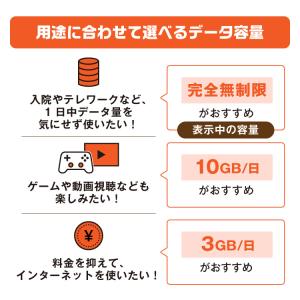 ポケットwifi レンタル 完全無制限 7日プ...の詳細画像4